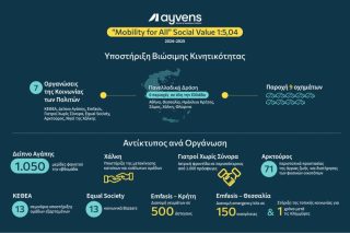 «Mobility for All» της Ayvens: Κάθε 1€ δημιουργεί 5 φορές περισσότερη αξία στην κοινωνία
